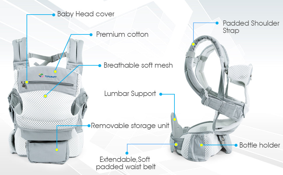 Baby carrier