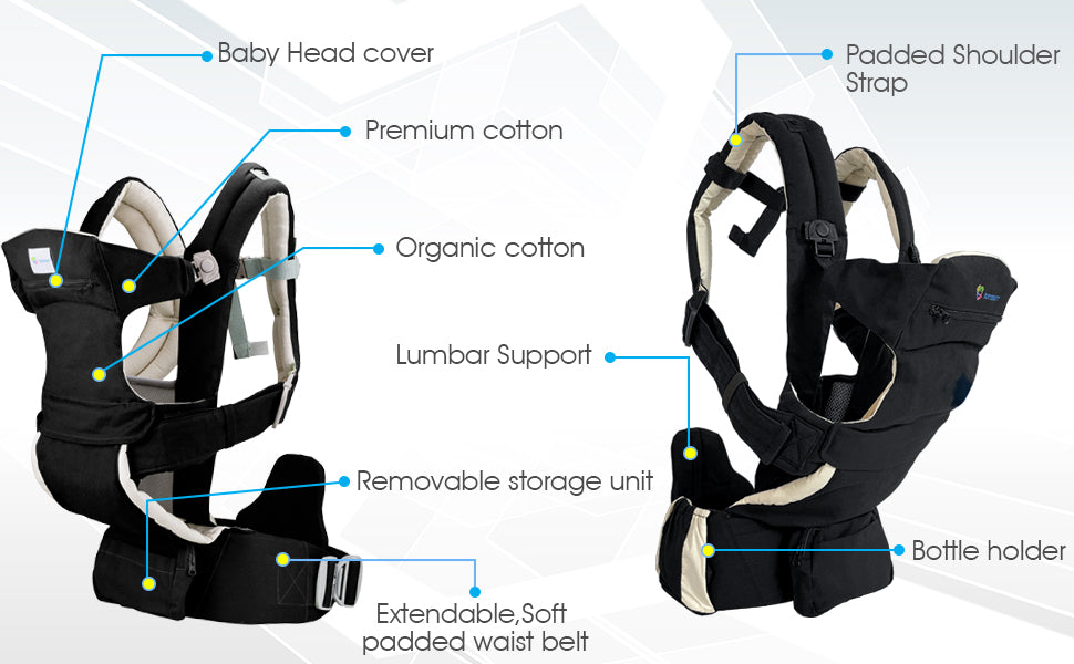 Baby carrier