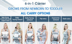 Baby carrier